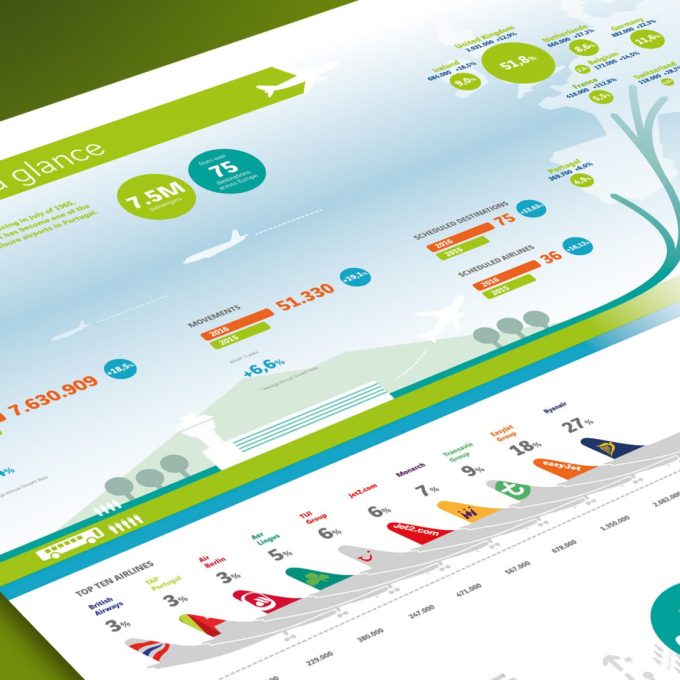 ANA-FAO_infografia_verso-2048x1152