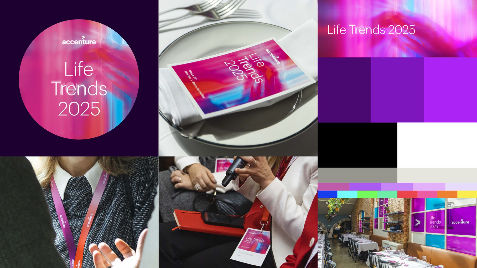 Accenture_LifeTrends_Conceito